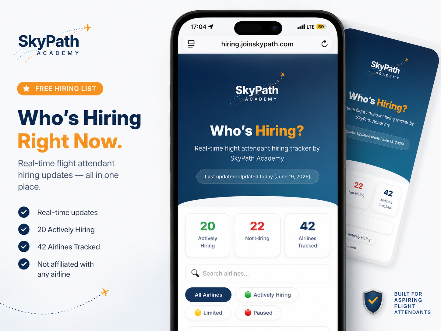 Who's Hiring Right Now dashboard mockup